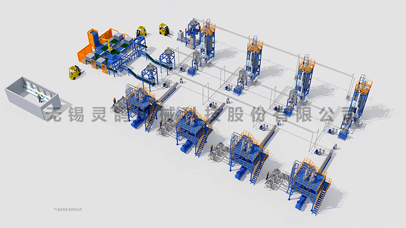 Plastic Pelletizing System Animation